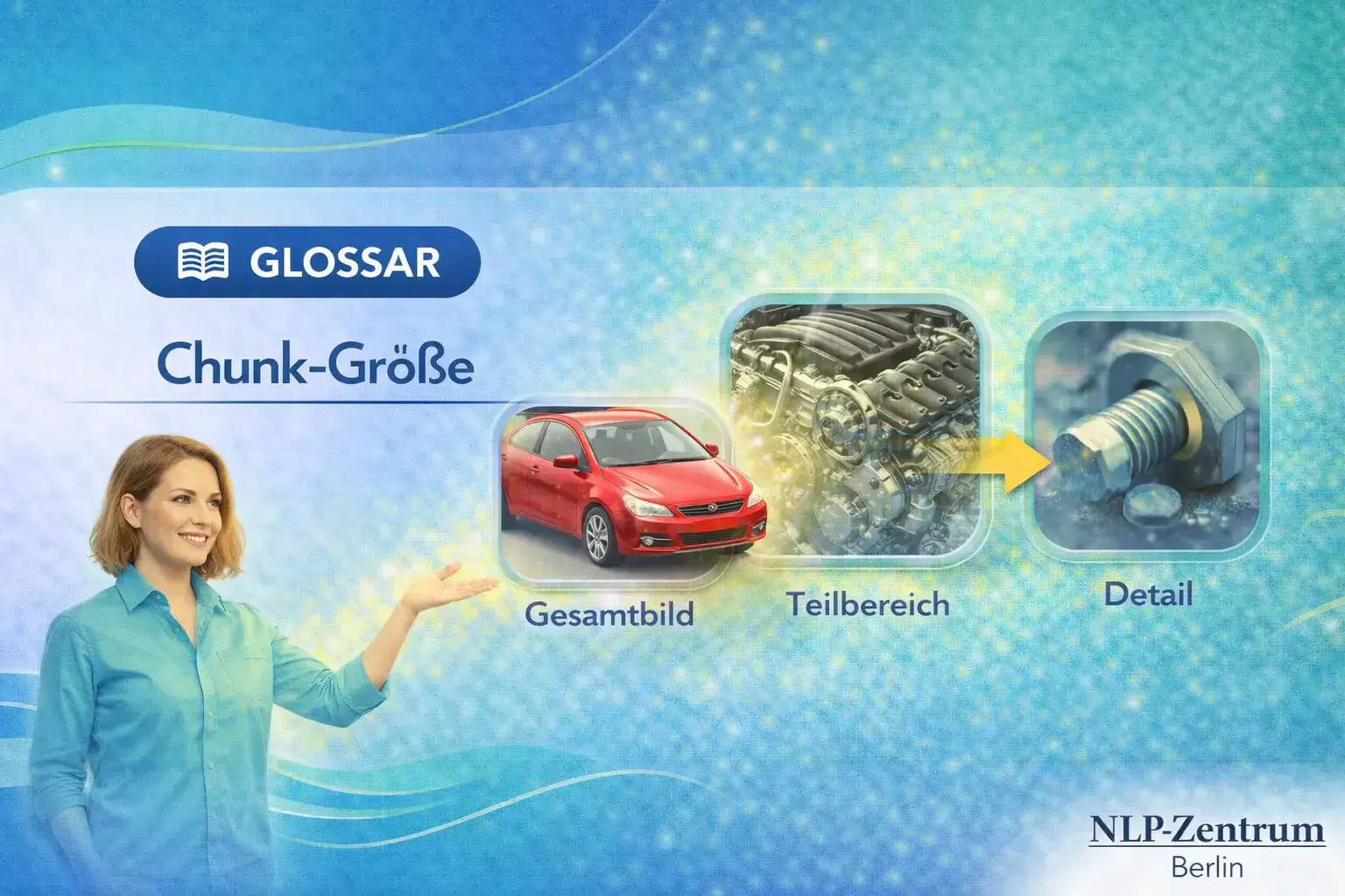 Frau erklärt das Konzept der Chunk-Größe mit Bildern eines Autos zum Verständnis von Gesamtbild Teilbereich und Detail im Kontext des NLP Glossar des NLP-Zentrum-Berlins.