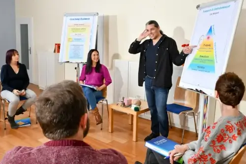 NLP-Ausbildungen in Berlin